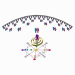 Воссоединение с Родом ☘️